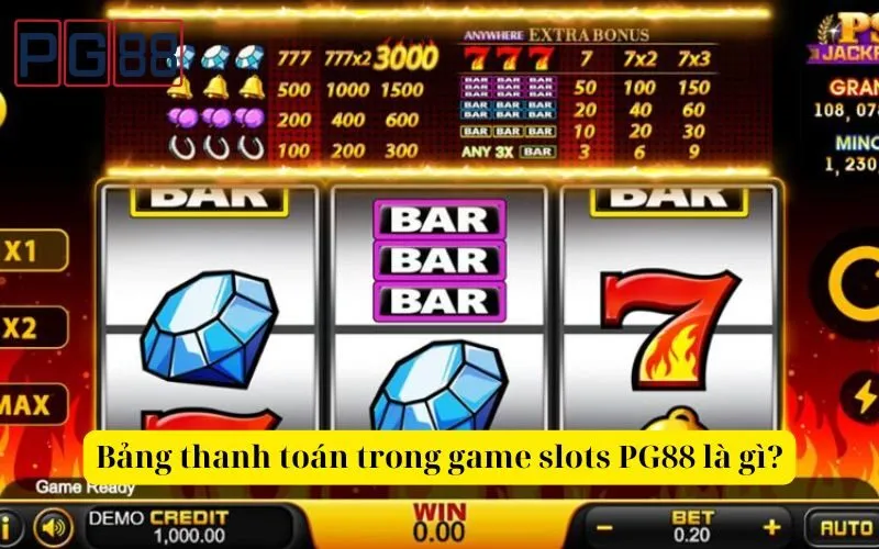 Bảng thanh toán trong game slots PG88 là gì