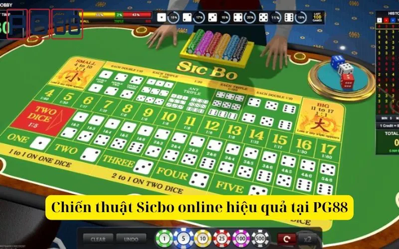 Chiến thuật Sicbo online hiệu quả tại PG88